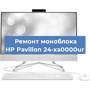 Замена термопасты на моноблоке HP Pavilion 24-xa0000ur в Екатеринбурге